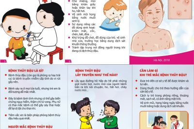 TUYÊN TRUYỀN VỀ PHÒNG CHỐNG BỆNH THUỶ ĐẬU CHO TRẺ MẦM NON