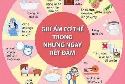PHÒNG CHỐNG RÉT ĐẬM- RÉT HẠI CHO TRẺ